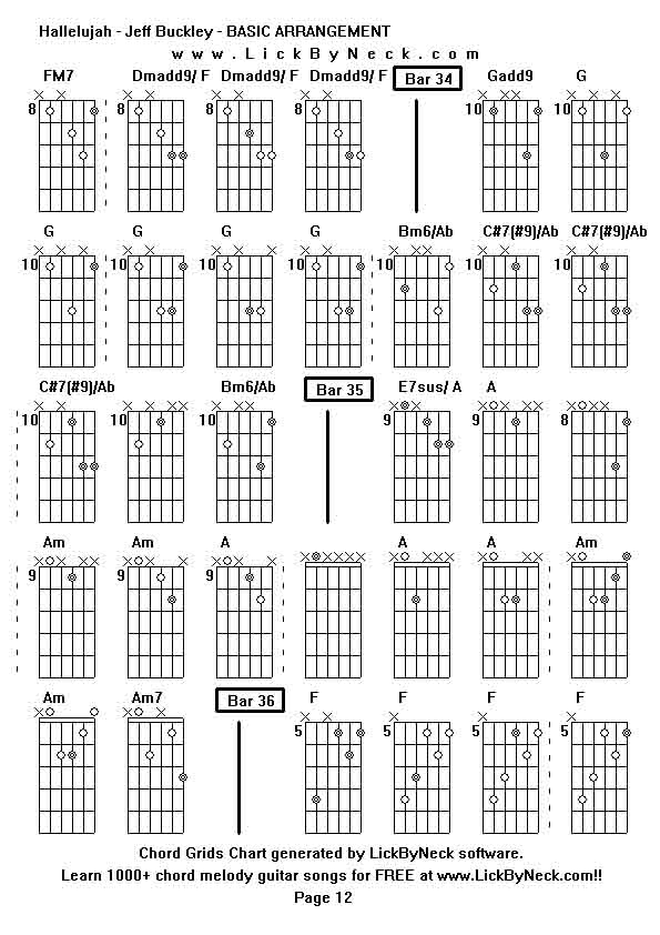 Chord Grids Chart of chord melody fingerstyle guitar song-Hallelujah - Jeff Buckley - BASIC ARRANGEMENT,generated by LickByNeck software.